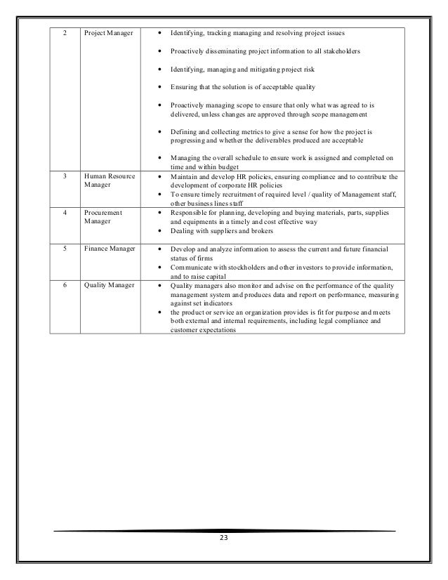 House construction project management plan House construction project management plan